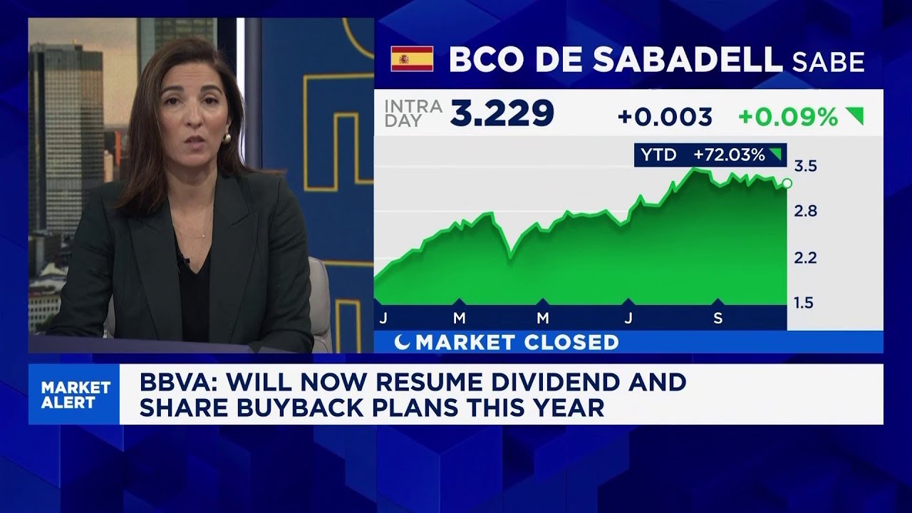 BBVA