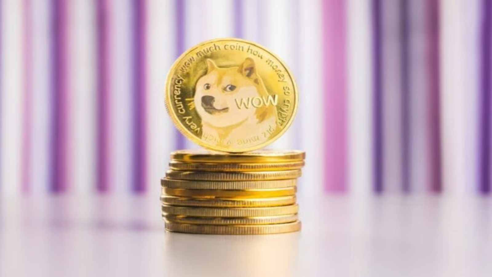 Why Dogecoin is about to go parabolic