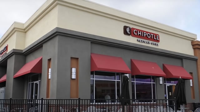Why Is Chipotle Stock Down Today?