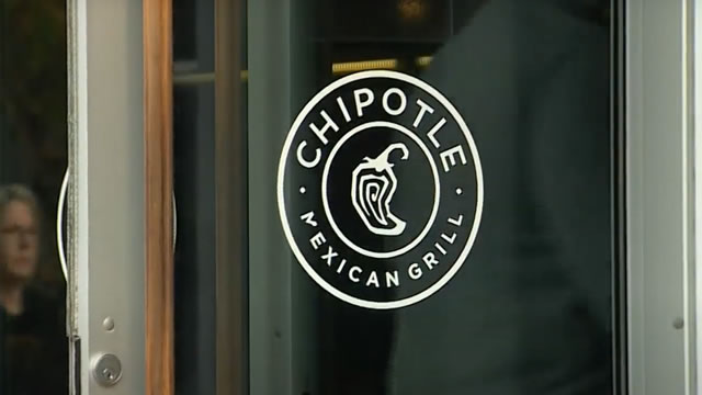 Why the Market Dipped But Chipotle Mexican Grill (CMG) Gained Today