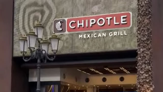 Why the Market Dipped But Chipotle Mexican Grill (CMG) Gained Today