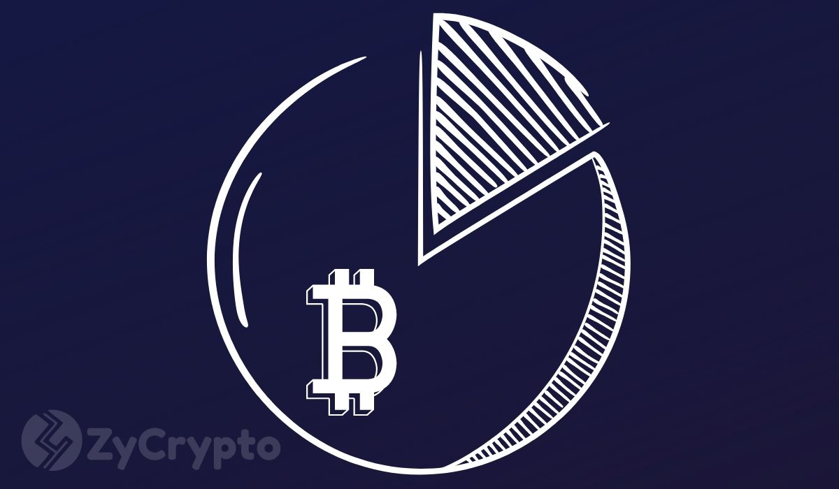Why the US Government's $606K Bitfinex Bitcoin Transfer to Coinbase Prime Matters