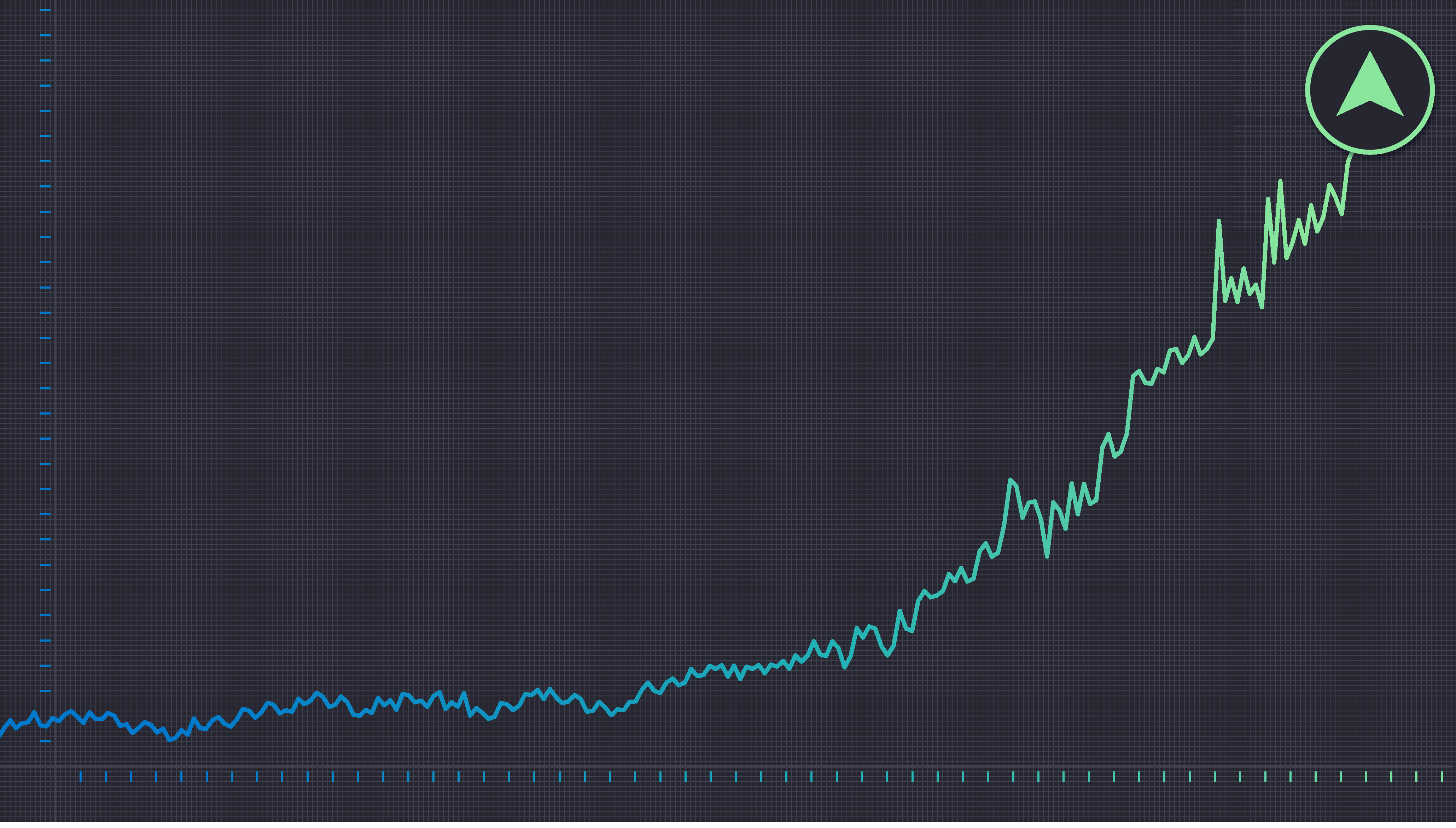 Why Wolfspeed Stock Soared Today