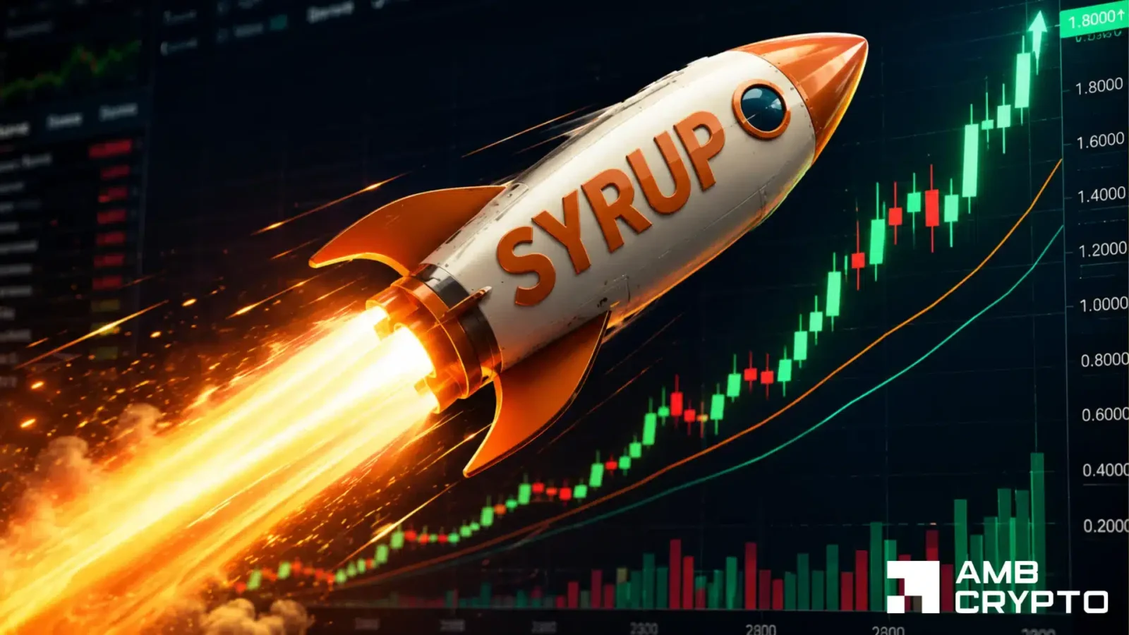 Will Maple Finance [SYRUP] extend rally as TVL hits $2.