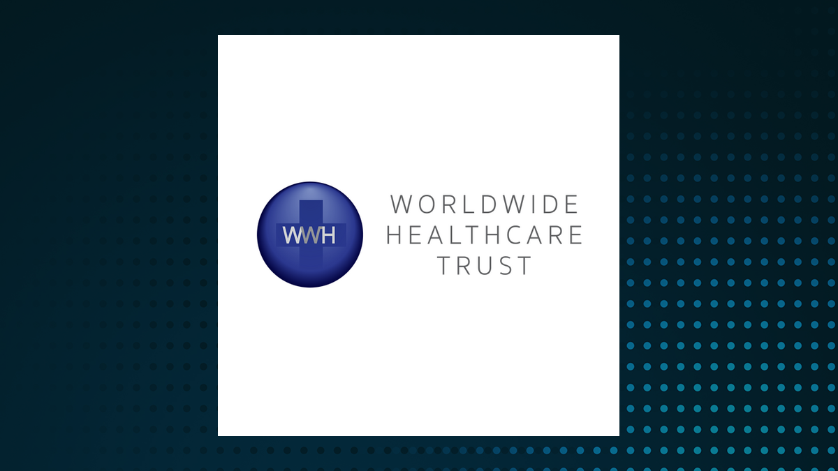 Worldwide Healthcare (LON:WWH) Share Price Crosses Above Fifty Day Moving Average – What’s Next?