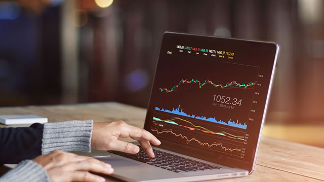 Gold Price Analysis