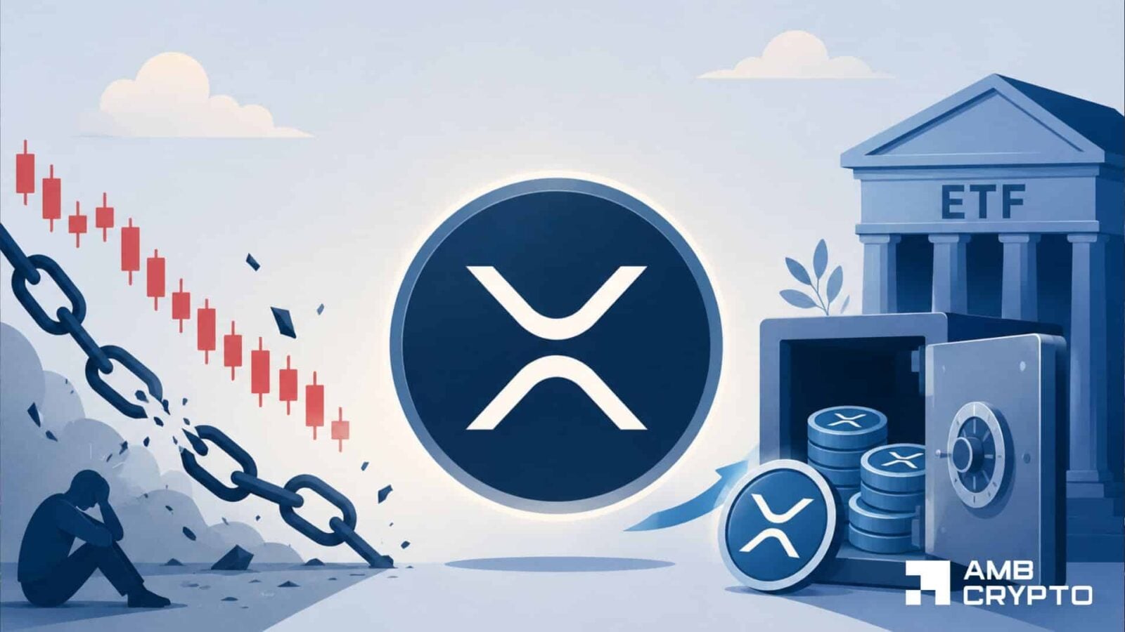 XRP ETF supply squeeze builds – The absence of Spot buyers raises questions
