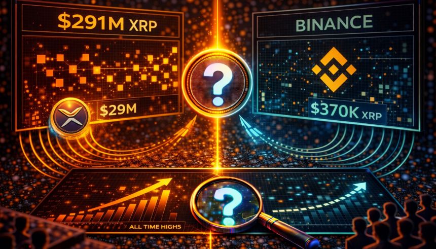 XRP Just Settled $291 Million On-Chain, Almost Nothing Hit Binance: Find Out What's Happening