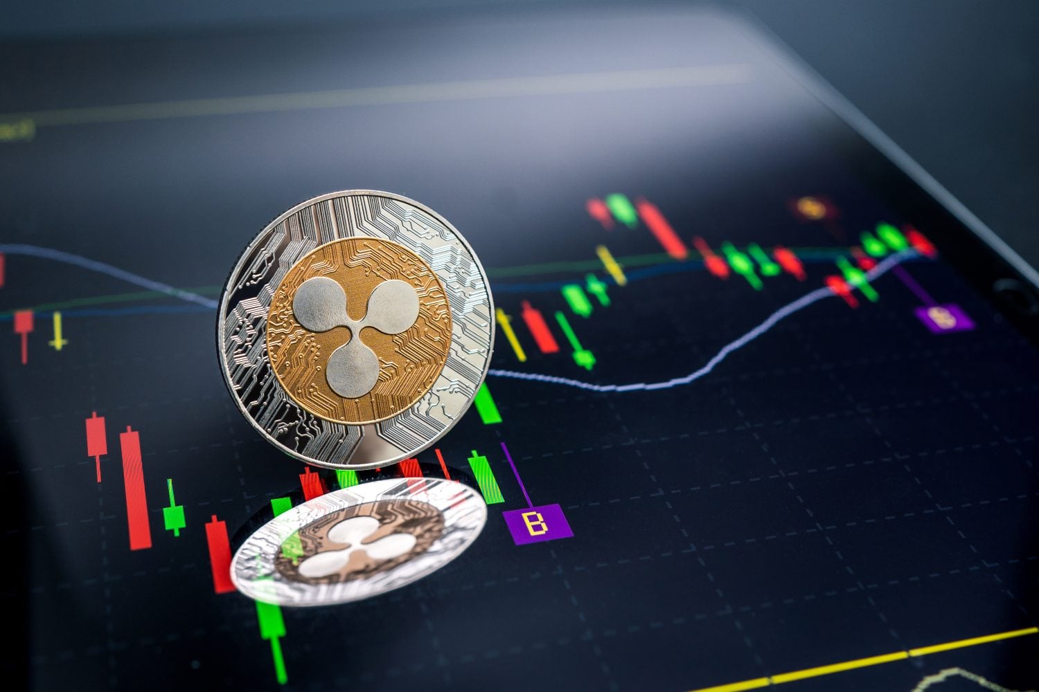 XRP Keeps Stalling at $1.45: Why the XRP Price Can’t Break Past $1.76