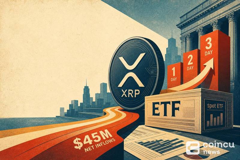 XRP Spot ETFs Log $45M in Their Strongest Three-Day Run