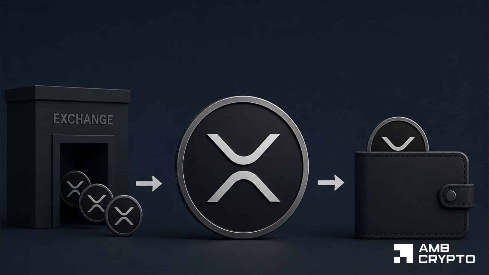XRP whales turn active with 280% surge – Can price reclaim $1?