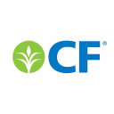 Logo for company CF Industries Holdings, Inc.