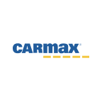 CarMax, Inc.