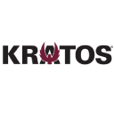 0JS0.L logo