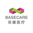 photo-url-https://images.financialmodelingprep.com/symbol/2170.HK.png