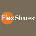 Invesco S&P 500 Scored & Screened UCITS ETF