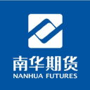 Nanhua Futures Co., Ltd. Logo