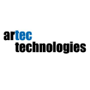 ABT.DU's stock peer is A6T.DE (artec technologies AG)