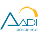 Aadi Bioscience, Inc. (AADI) Financials