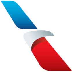 American Airlines Group Inc. (AAL) Technical Analysis