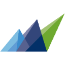 Acumen Pharmaceuticals, Inc. (ABOS) Technical Analysis