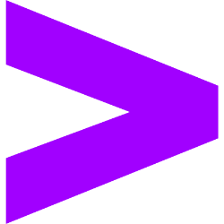 Accenture plc (ACN) Technical Analysis