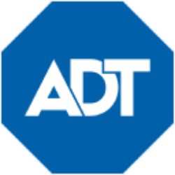 ADT Inc. (ADT) Competitors