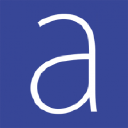 AIEA.L's stock peer is AEO.L (Aeorema Communications plc)