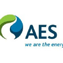 photo-url-https://images.financialmodelingprep.com/symbol/AES.DE.png