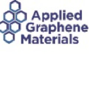AGM.L logo