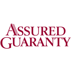 Assured Guaranty Ltd. (AGO) Financials