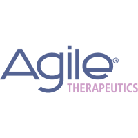 Agile Therapeutics, Inc. (AGRX) Charts