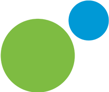 Agilysys, Inc. (AGYS) Charts