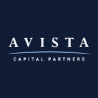 Avista Public Acquisition Corp. II (AHPA) Charts