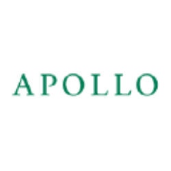 Apollo Investment Corporation (AINV) Financials