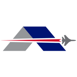 Air Industries Group (AIRI) Technical Analysis