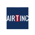 Air T, Inc. (AIRTW) Charts