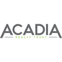 Acadia Realty Trust (AKR) SEC Filling