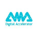 Logo for company AMA Corporation Plc