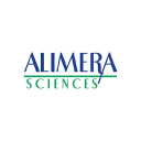 Alimera Sciences, Inc. (ALIM) Analyst Forecast