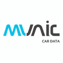 ALGID.PA's stock peer is ALMUN.PA (Munic S.A.)