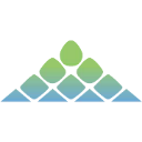 Ambarella, Inc. (AMBA) Stock Analysis