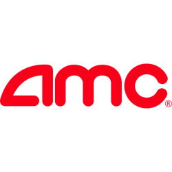 AMC Entertainment Holdings, Inc. (AMC) Financials