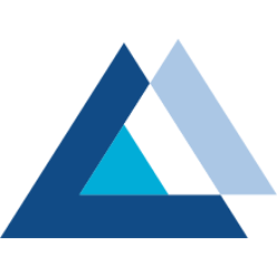 AssetMark Financial Holdings, Inc. (AMK) Analyst Forecast