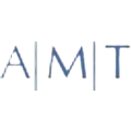 Applied Molecular Transport Inc. (AMTI) Charts