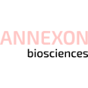 Annexon, Inc. (ANNX) Analyst Forecast