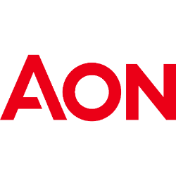 Aon plc Dividend History & Metrics