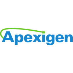 Apexigen, Inc. (APGN) Financials