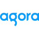 Agora, Inc. (API) Earning