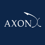 AxonPrime Infrastructure Acquisition Corporation (APMIU) Charts